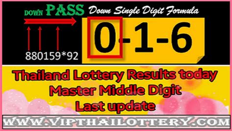 thai lottery master|Thailand Lottery Result 01.